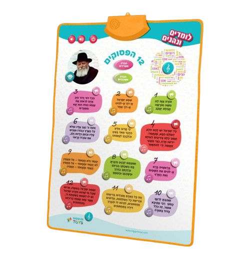 12 Pesukim - Musical Activity Mat
